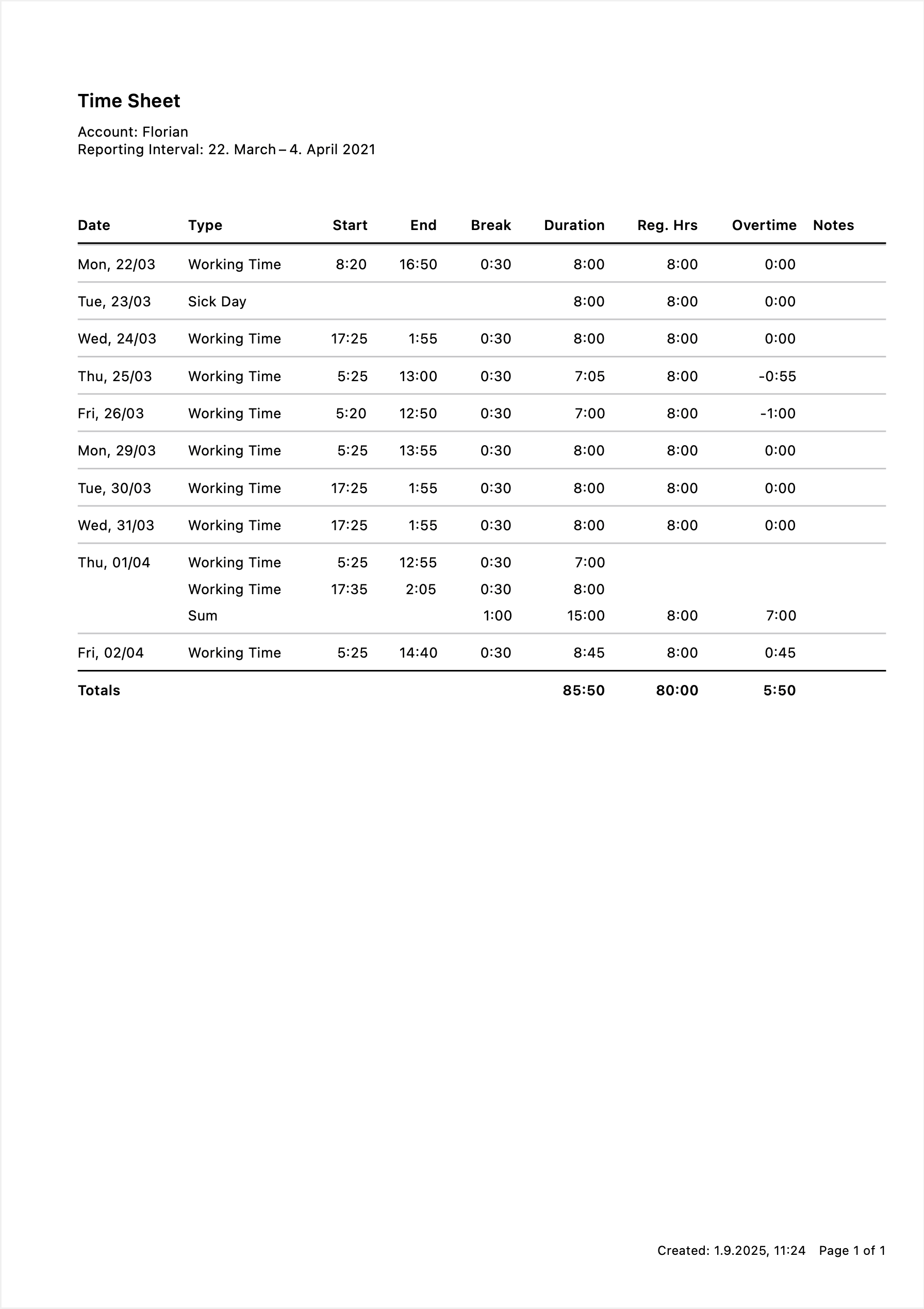 PDF export of a timesheet from WorkTimes